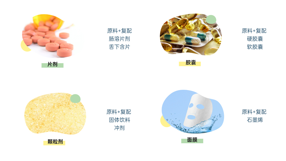 片劑、膠囊、顆粒劑、面膜